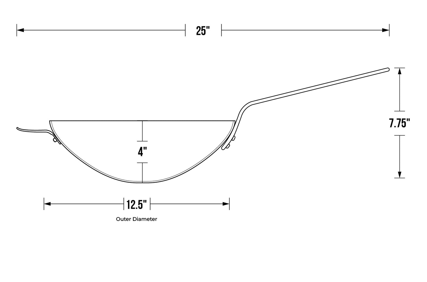 Mineral B Classic Essentials Set