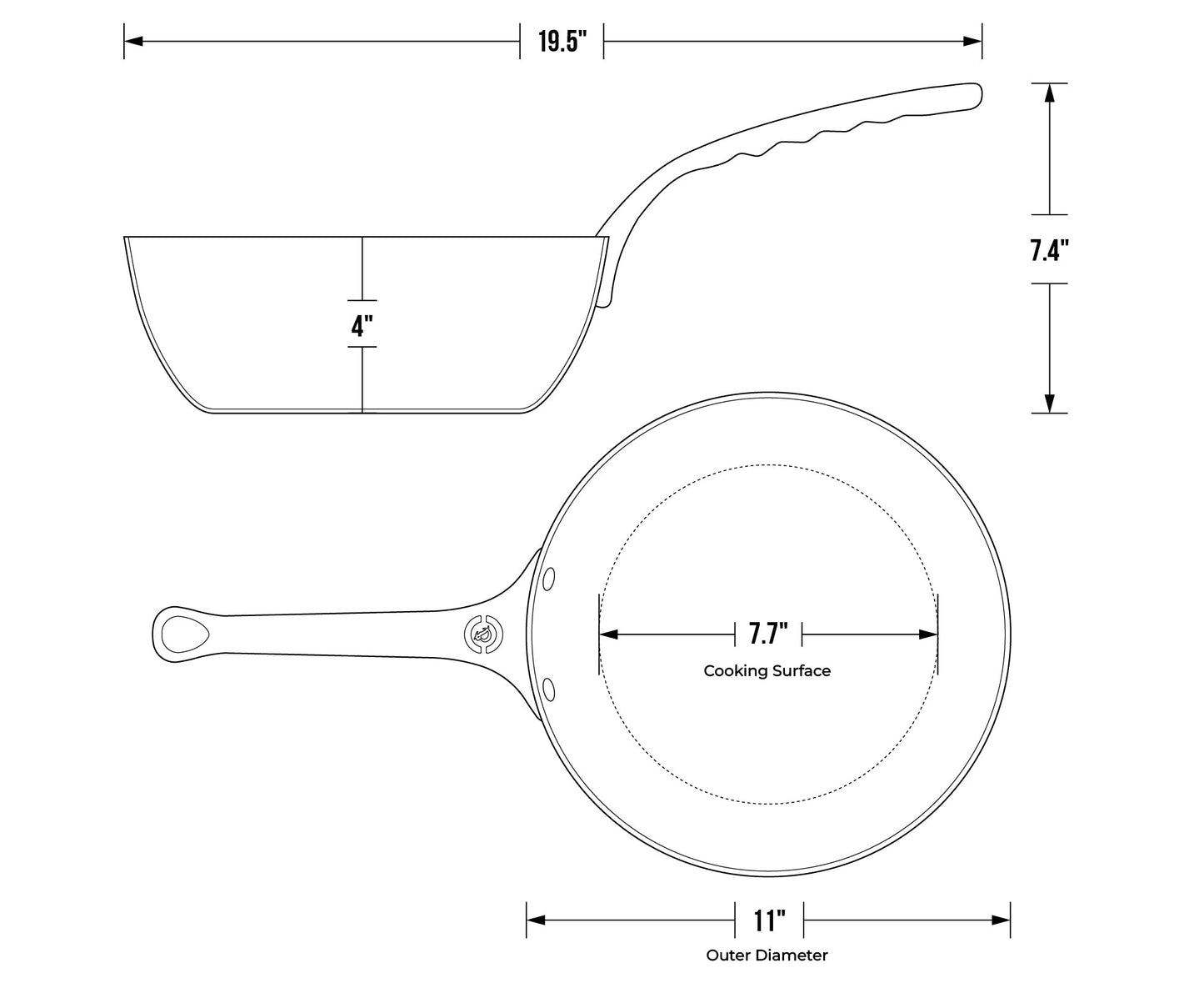 MINERAL B PRO Carbon Steel Dual Fry Set