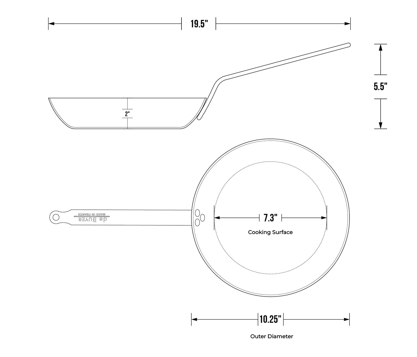 Blue Carbon Steel Starter Set