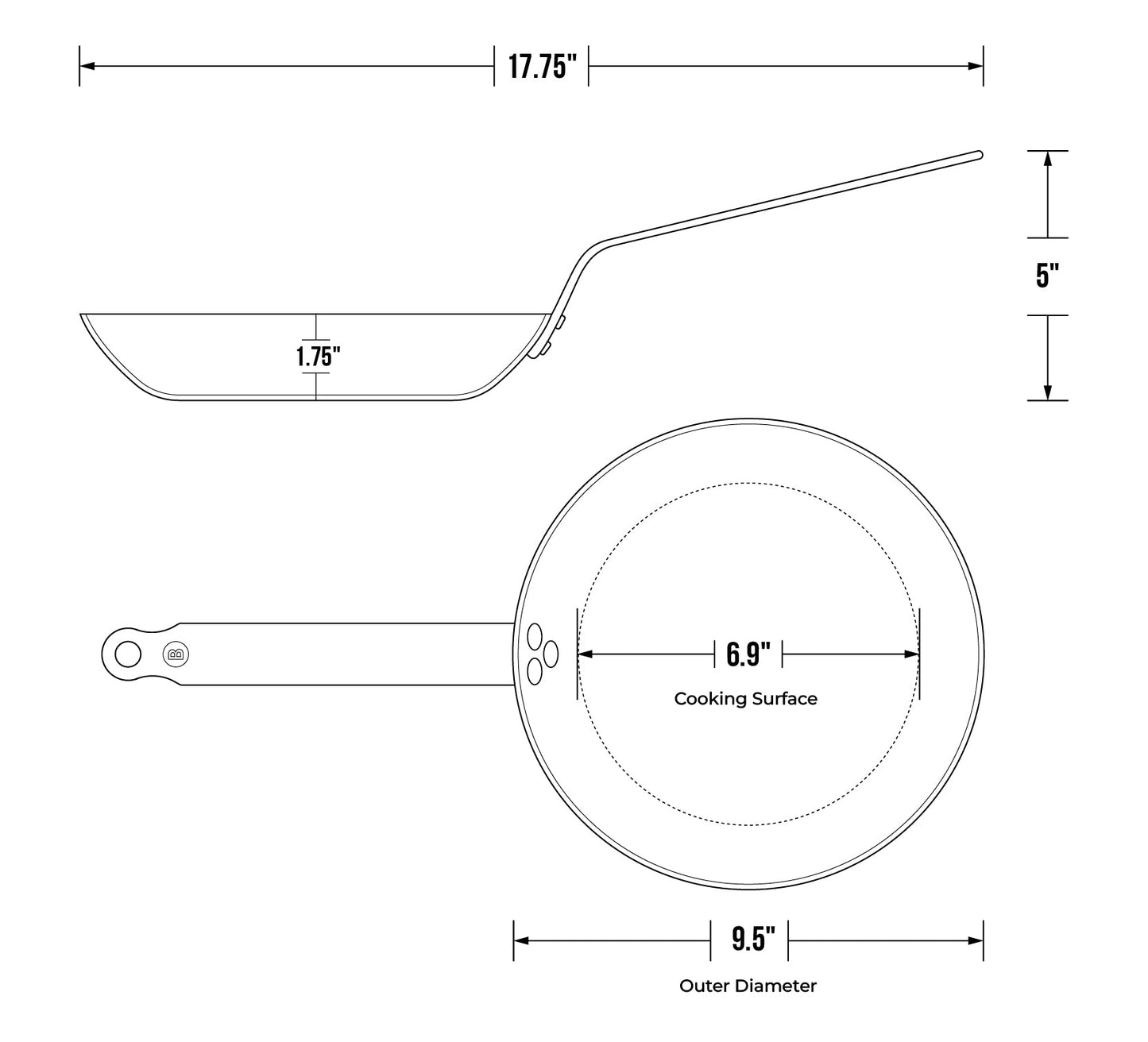 Mineral B Classic Complete Fry Pan Set
