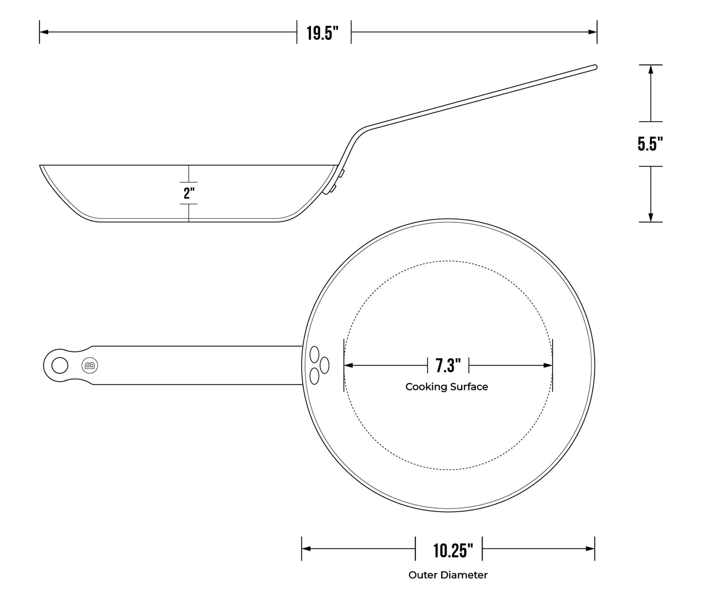 Mineral B Classic Essentials Set