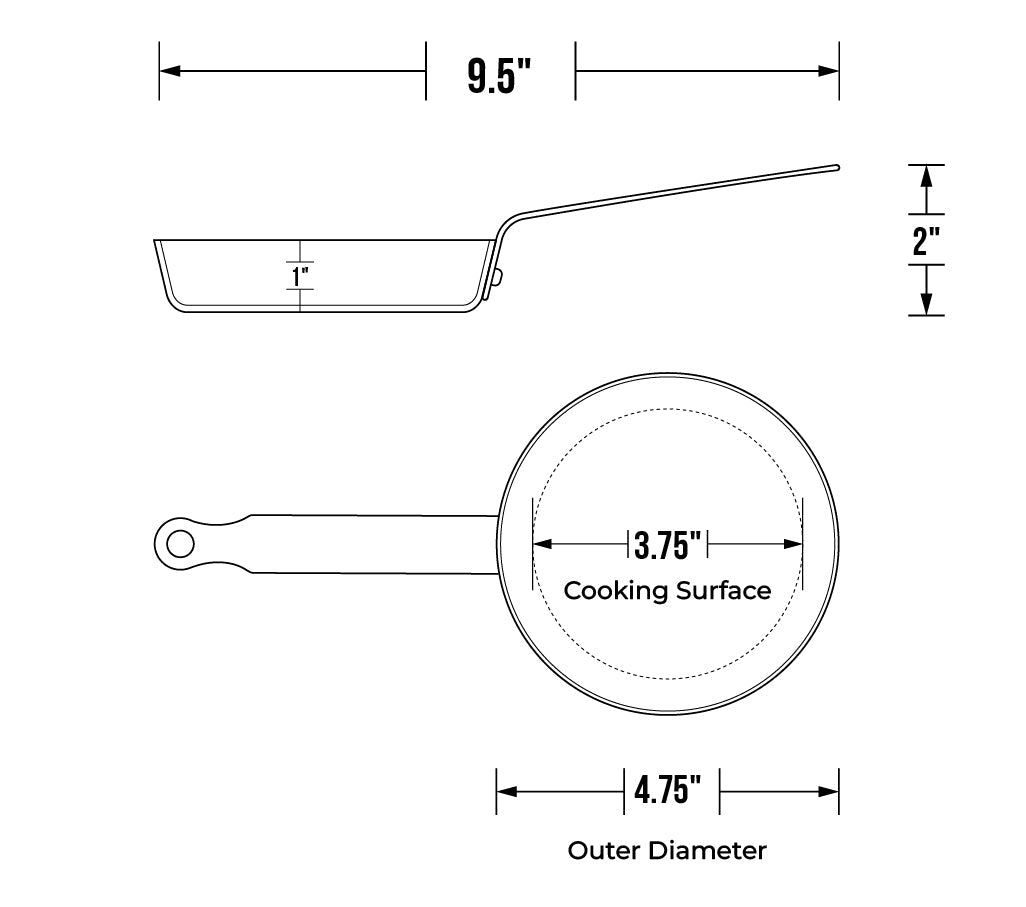 MINERAL B Classic Carbon Steel Ultimate Egg Kit