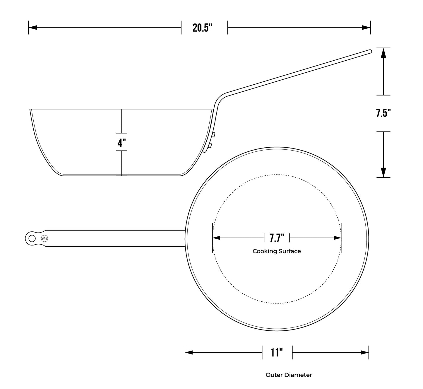 Mineral B Classic Essentials Set