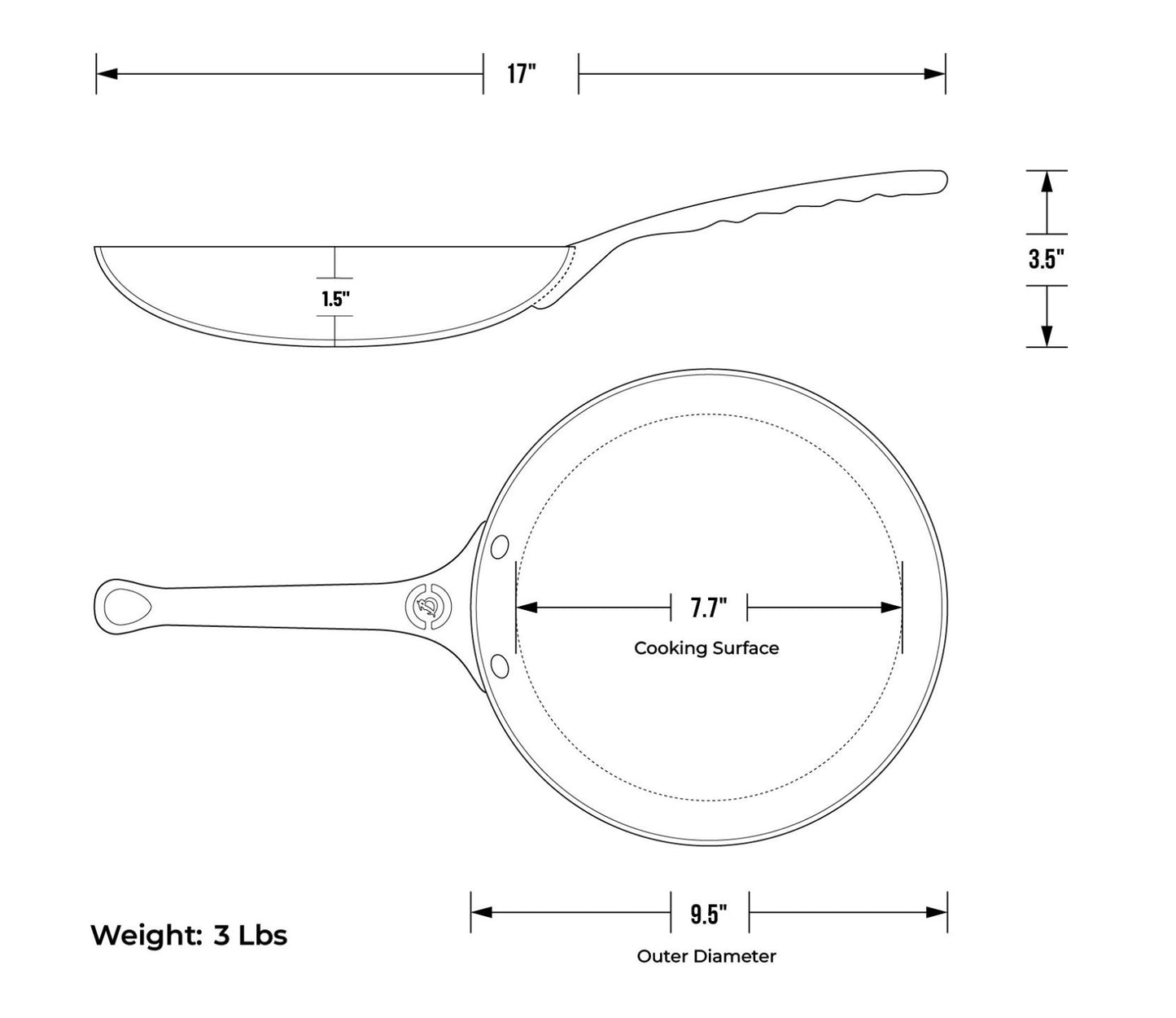 Mineral B PRO Essentials Set